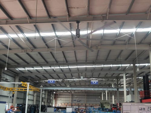 工業(yè)大風(fēng)扇適用于工廠車(chē)間降溫工程嗎